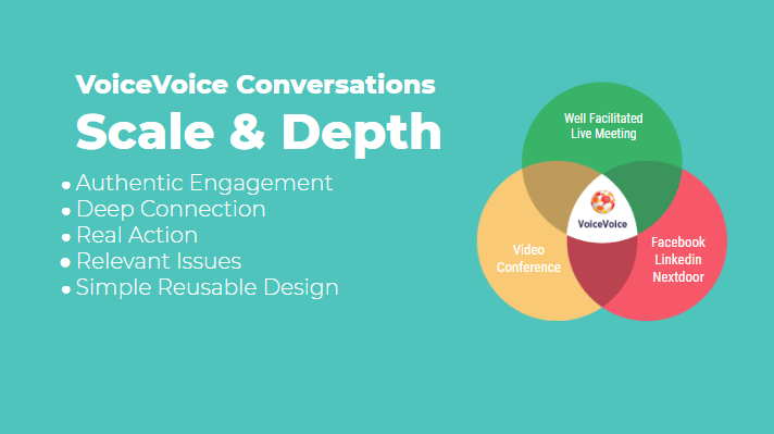VoiceVoice Conversations - Scale + Depth